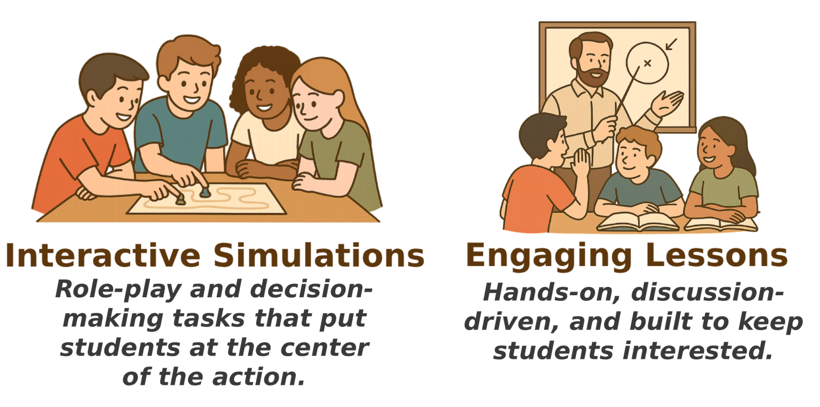 World History Resources For Middle School World History Resources For Middle School